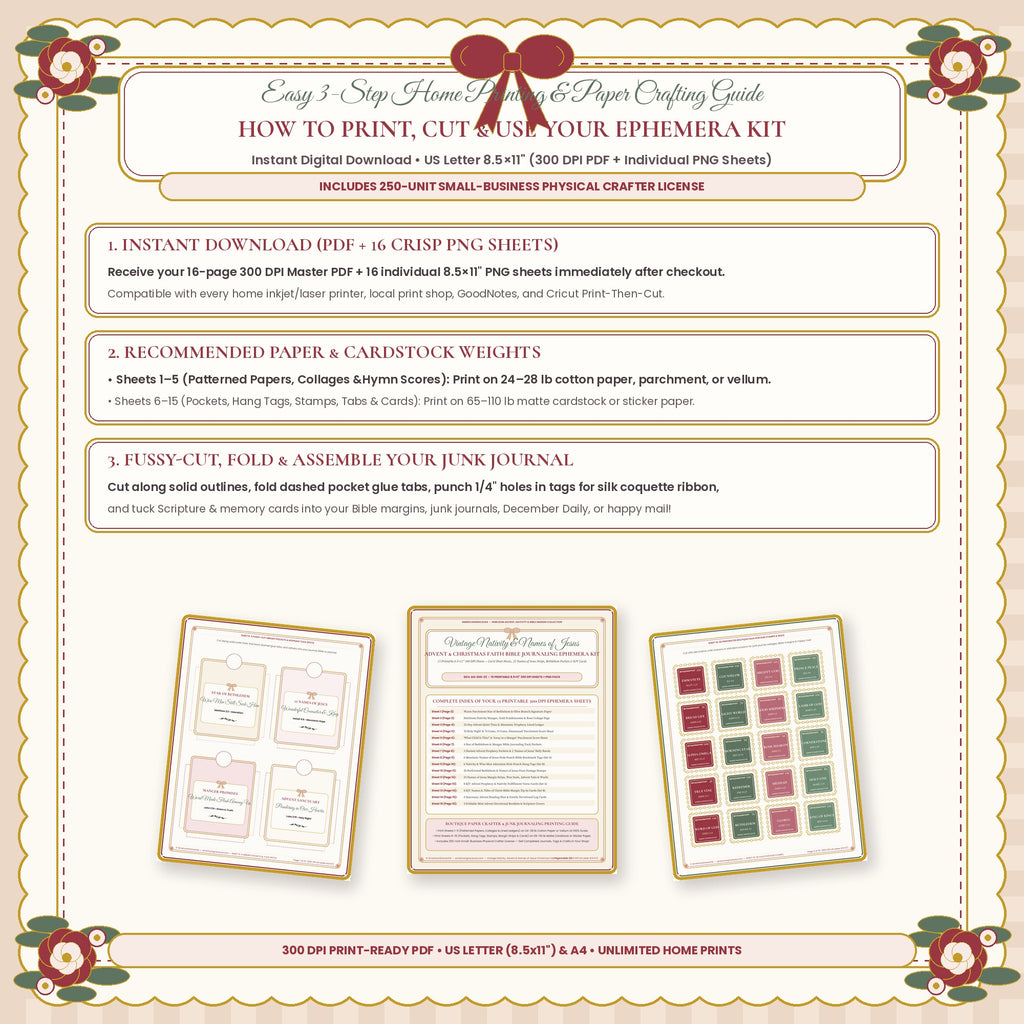 How to Print Cut and Use Your Nativity and Advent Faith Junk Journal Kit 300 DPI Guide