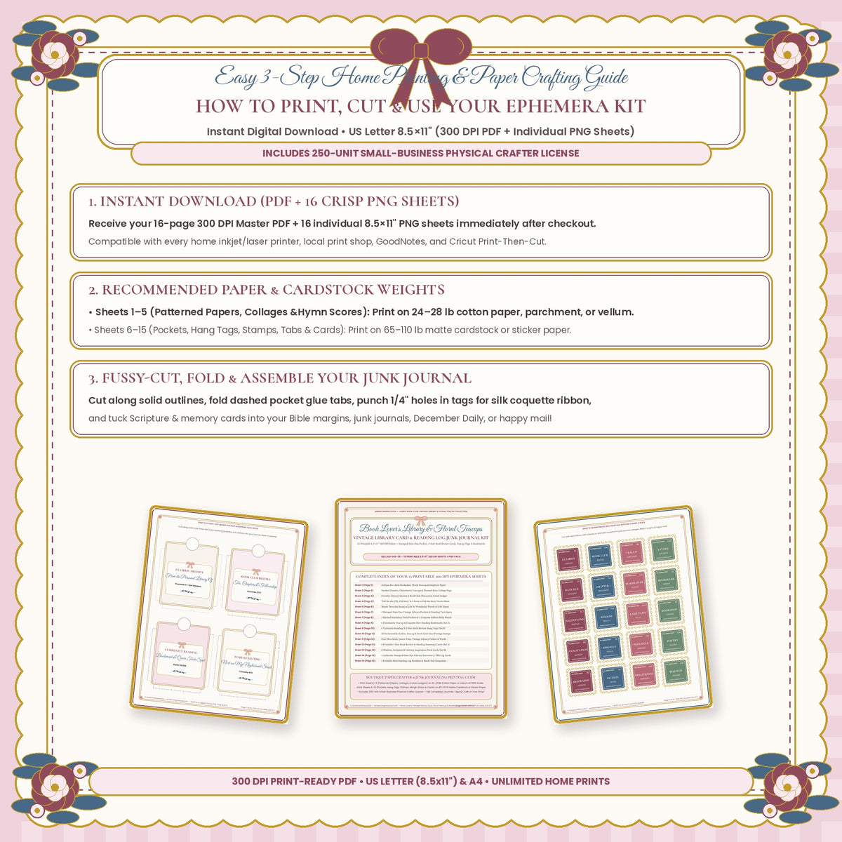 How to Print Cut and Use Your Book Lovers Library Junk Journal Kit 300 DPI Guide