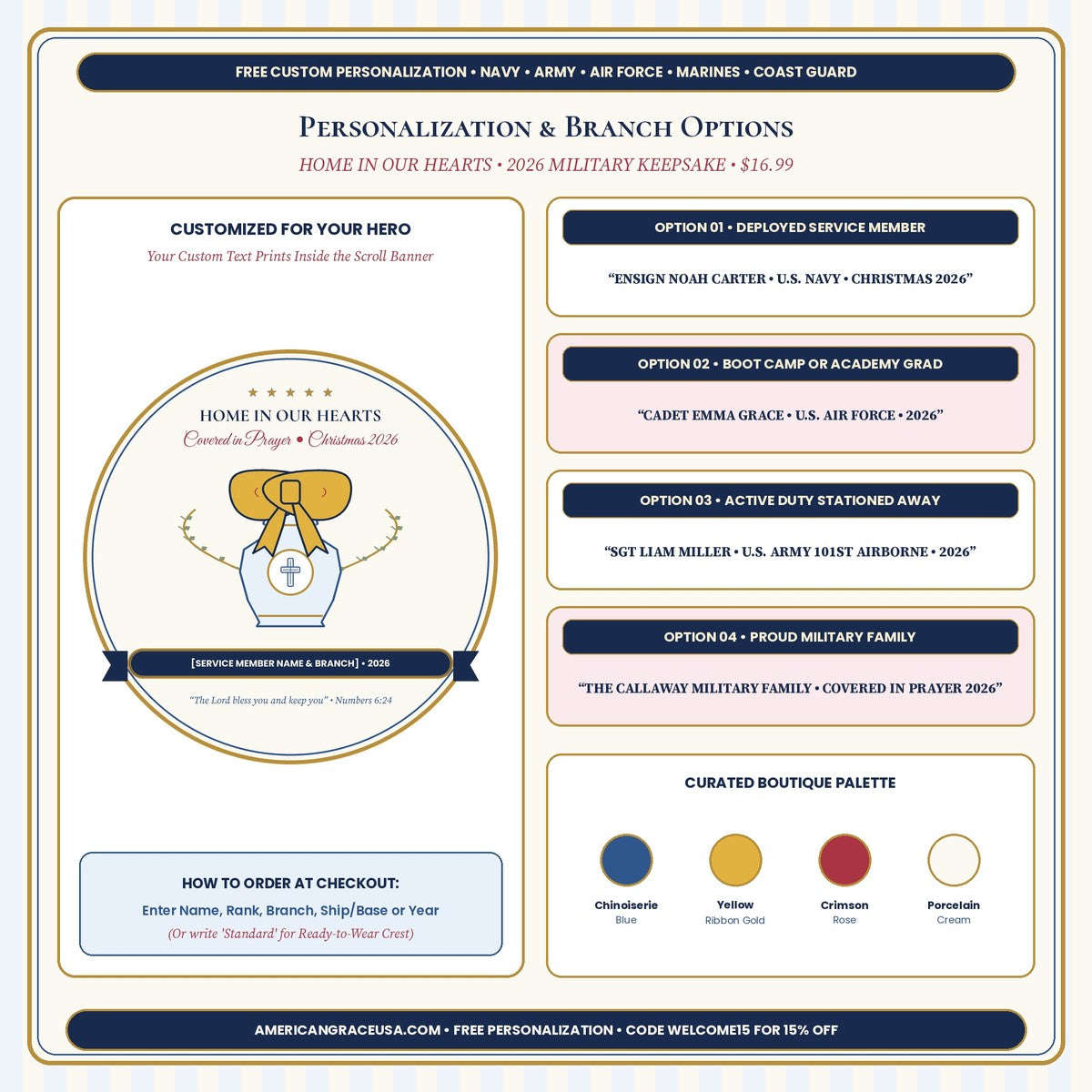 Military Family Ornament Personalization and Service Branch Options Guide