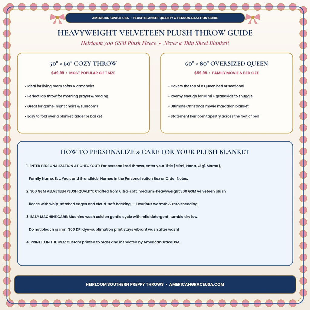 AmericanGraceUSA Heirloom Plush Blanket Size, Fabric & Personalization Guide Card